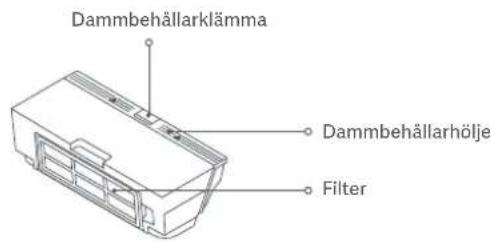 Xiaomi Mi Robot VacuumMop 2 Ultra - Dammbehällare Moppenhet - 1