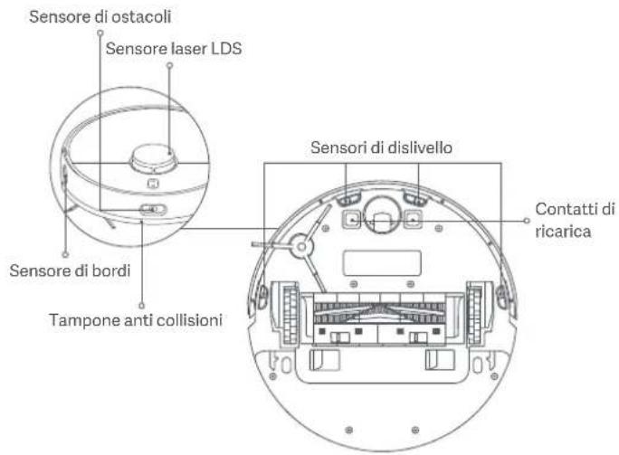 Xiaomi Mi Robot VacuumMop 2 Ultra - Sensori linguette di ricarica - 1
