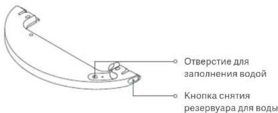 Xiaomi Mi Robot VacuumMop 2 Ultra - KoHTeHepIaIbIINBIOKdIaJbAxxHOy6OpKn - 2