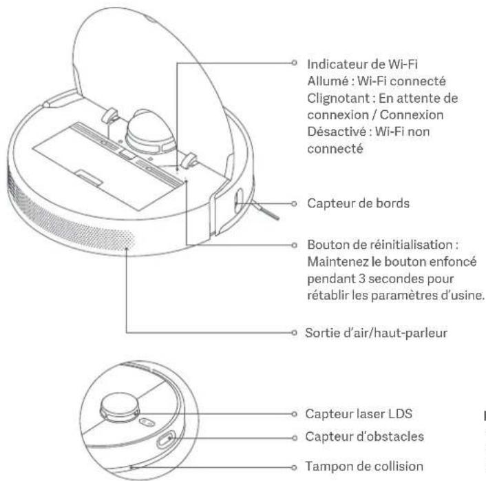 Xiaomi Mi Robot VacuumMop 2 Ultra - Robot aspirateur laveur - 4