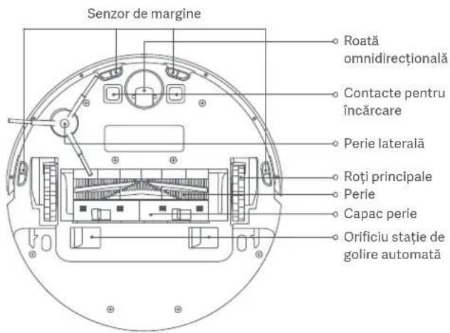 Xiaomi Mi Robot VacuumMop 2 Ultra - Aspirator si mop - 5