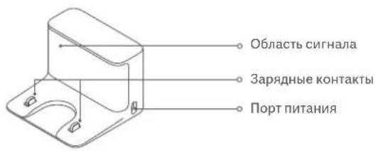 Xiaomi Mi Robot VacuumMop 2 Ultra - 3apnHaHdoK-CTAHn - 1