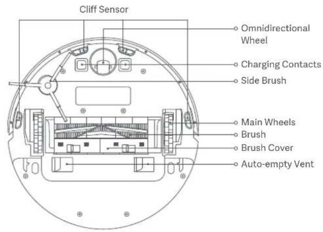 Xiaomi Mi Robot VacuumMop 2 Ultra - Vacuum-mop and Sensors - 2