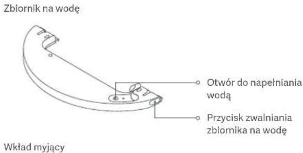 Xiaomi Mi Robot VacuumMop 2 Ultra - Stacja✝adujaca - 2