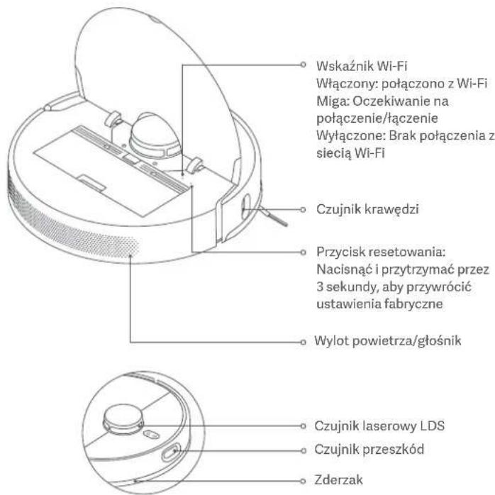 Xiaomi Mi Robot VacuumMop 2 Ultra - Odkurzacz z mopem Mi Robot - czujniki - 1
