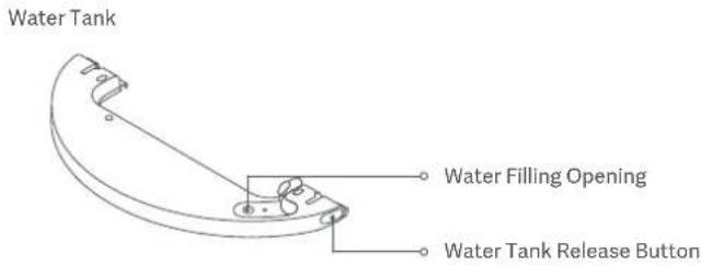 Xiaomi Mi Robot VacuumMop 2 Ultra - Charging Dock - 2
