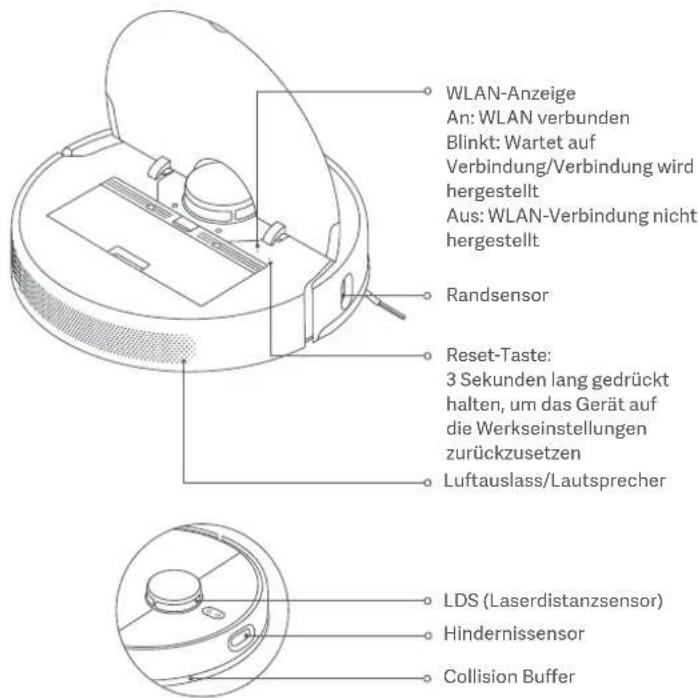 Xiaomi Mi Robot VacuumMop 2 Ultra - Anzeige - 1