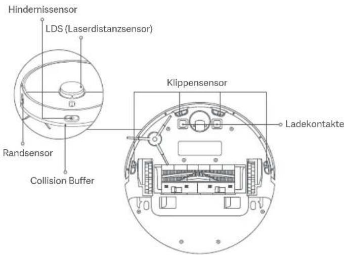 Xiaomi Mi Robot VacuumMop 2 Ultra - Sensoren und Aufladekontakte - 1