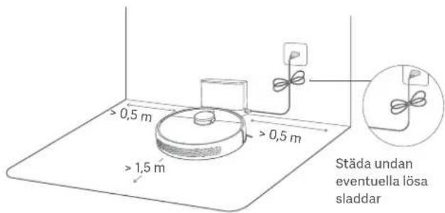 Xiaomi Mi Robot VacuumMop 2 Ultra - Placera laddningsdockan mot vaggen och ladda - 1