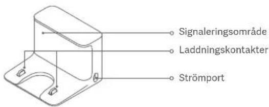 Xiaomi Mi Robot VacuumMop 2 Ultra - Laddningsdocka - 1