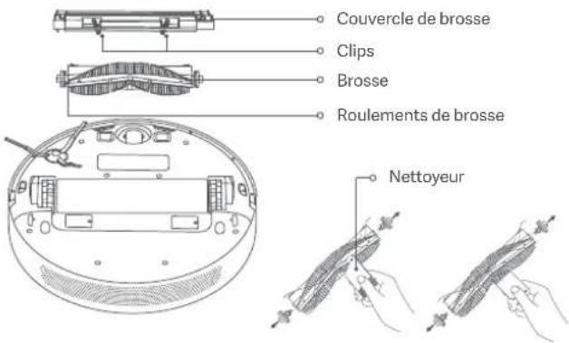Xiaomi Mi Robot VacuumMop 2 Ultra - Entretien et maintenance - 1