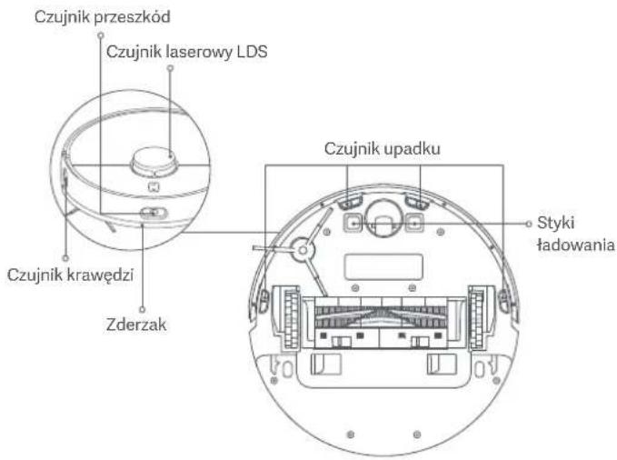 Xiaomi Mi Robot VacuumMop 2 Ultra - Czujniki styki Ładowania - 1