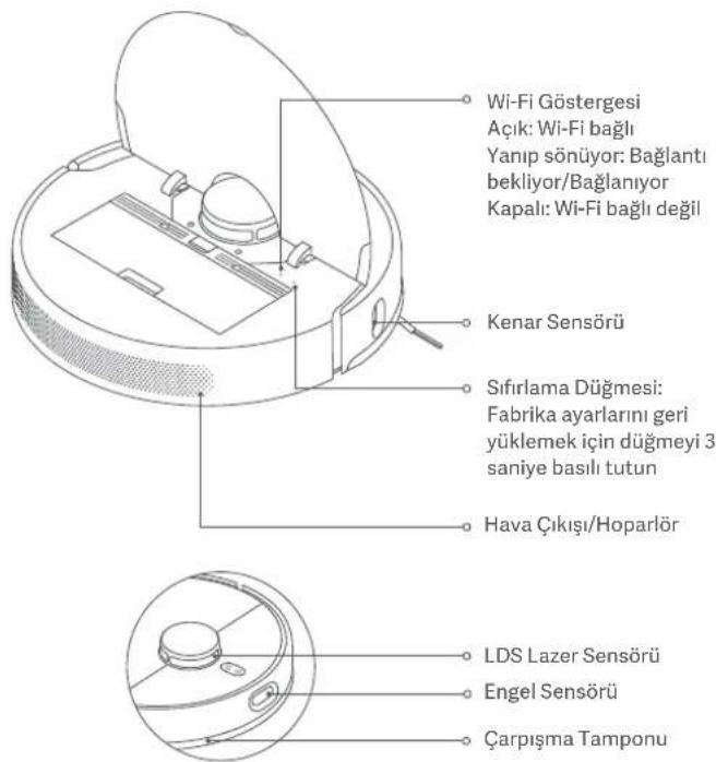 Xiaomi Mi Robot VacuumMop 2 Ultra - Temizlik Robotu ve Sensörler - 1