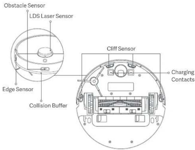 Xiaomi Mi Robot VacuumMop 2 Ultra - Sensors and Charging Contacts - 1