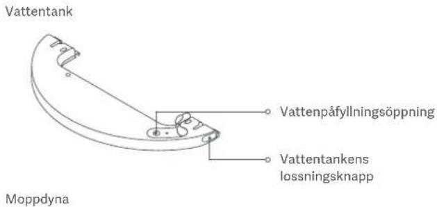 Xiaomi Mi Robot VacuumMop 2 Ultra - Laddningsdocka - 2
