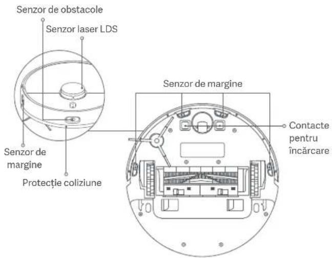 Xiaomi Mi Robot VacuumMop 2 Ultra - Senzori si contacte de incarcare - 1