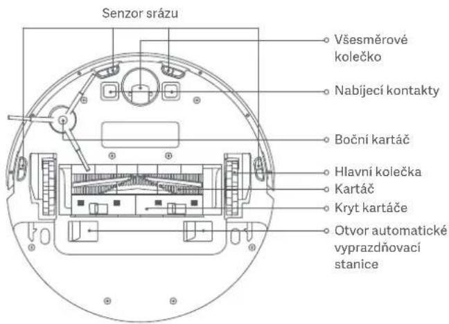 Xiaomi Mi Robot VacuumMop 2 Ultra - Vysavačs mopem - 5
