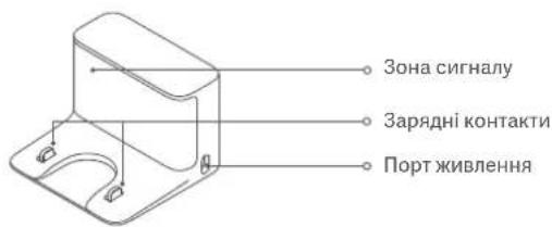 Xiaomi Mi Robot VacuumMop 2 Ultra - DOK-CTAHUIIIN3aPAAHH - 1
