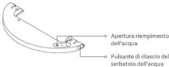 Xiaomi Mi Robot VacuumMop 2 Ultra - Scomparto raccogli polvere Gruppo di lavaggio - 2