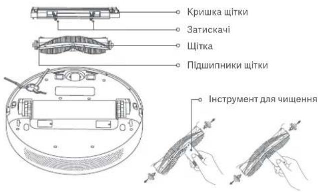 Xiaomi Mi Robot VacuumMop 2 Ultra - Perynhe texHie 06cnyroByBaHH - 1