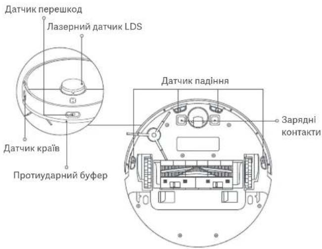 Xiaomi Mi Robot VacuumMop 2 Ultra - Ta TaapnKoHTaT - 1
