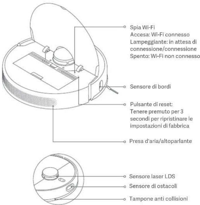 Xiaomi Mi Robot VacuumMop 2 Ultra - Aspirapolvere/lavapavimenti e sensori - 1