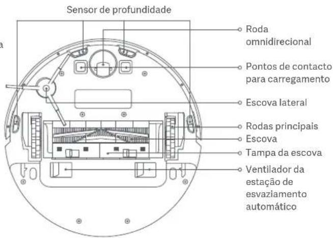 Xiaomi Mi Robot VacuumMop 2 Ultra - Directiva RAEE de informacion de eliminacion y reciclaje - 4