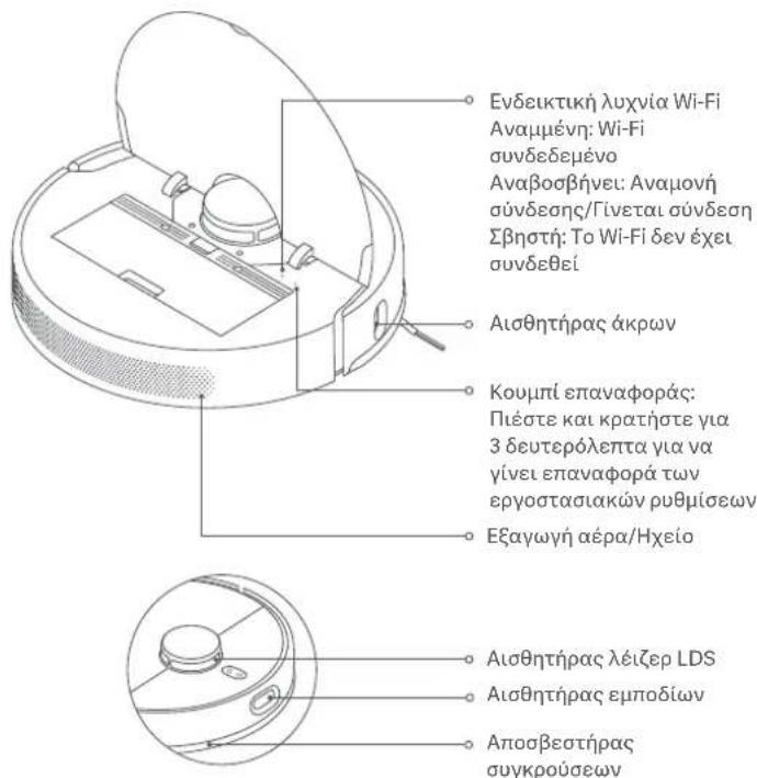 Xiaomi Mi Robot VacuumMop 2 Ultra - Pouotukk okouna -ofoovyyapiaotpka kai aoithetapec - 1