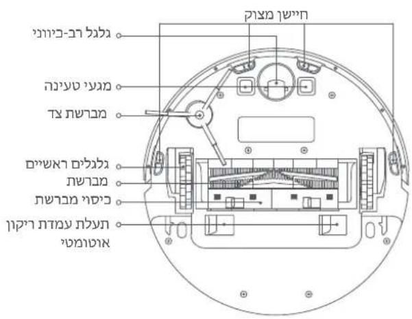 Xiaomi Mi Robot VacuumMop 2 Ultra - golglb - 1