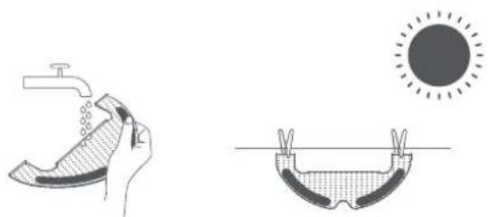 Xiaomi Mi Robot VacuumMop 2 Ultra - Attention: - 1