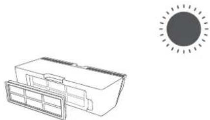 Xiaomi Mi Robot VacuumMop 2 Ultra - Compartmento do po e filtro Recomenda-se uma limpeza semanal. - 5