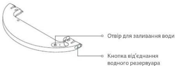 Xiaomi Mi Robot VacuumMop 2 Ultra - DOK-CTAHUIIIN3aPAAHH - 2
