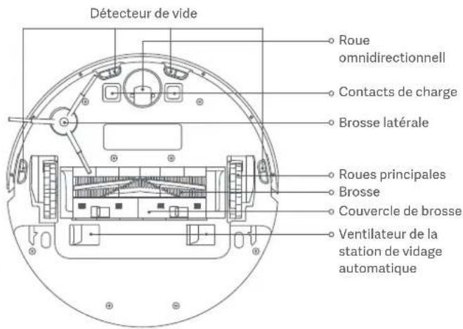 Xiaomi Mi Robot VacuumMop 2 Ultra - Robot aspirateur laveur - 5