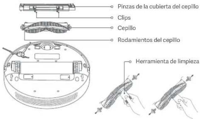 Xiaomi Mi Robot VacuumMop 2 Ultra - Cepillo* Se recomienda hacer una limpieza a la semana. - 1