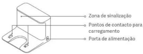 Xiaomi Mi Robot VacuumMop 2 Ultra - Estação de carregamento - 1