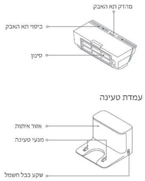 Xiaomi Mi Robot VacuumMop 2 Ultra - golglb - 5