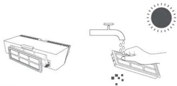 Xiaomi Mi Robot VacuumMop 2 Ultra - Scomparto raccogli polvere* Si consiglia una pulizia settimanale. - 3
