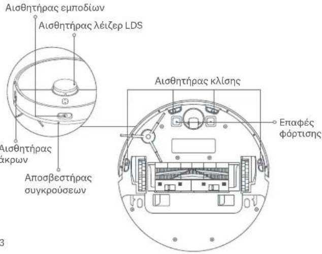 Xiaomi Mi Robot VacuumMop 2 Ultra - Aioθntnpεκ και επαφές φόρτιος - 1