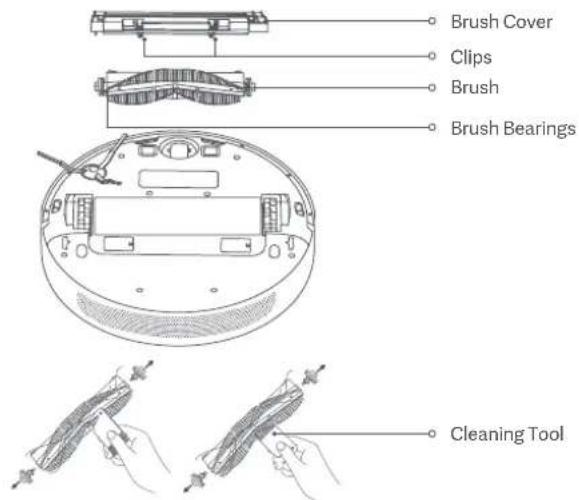 Xiaomi Mi Robot VacuumMop 2 Ultra - Care &amp; Maintenance - 1