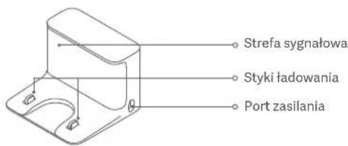 Xiaomi Mi Robot VacuumMop 2 Ultra - Stacja✝adujaca - 1