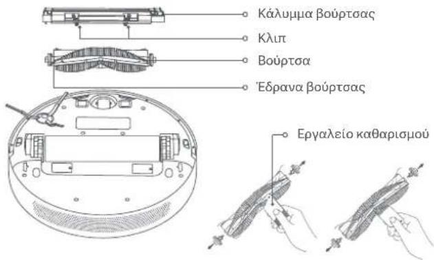 Xiaomi Mi Robot VacuumMop 2 Ultra - Bopto \*uovotata kaoapiooc kOe E8oia - 1