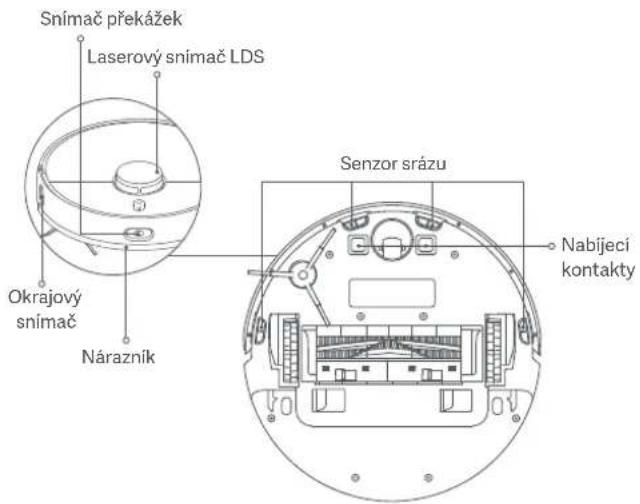 Xiaomi Mi Robot VacuumMop 2 Ultra - Senzory a nabíjcí kontakty - 1