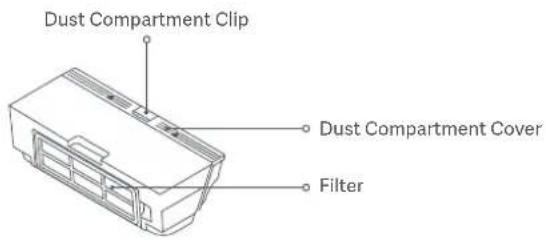 Xiaomi Mi Robot VacuumMop 2 Ultra - Dust Compartment Mopping Assembly - 1