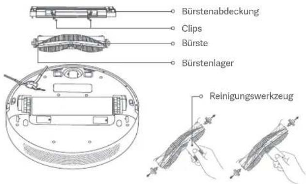 Xiaomi Mi Robot VacuumMop 2 Ultra - Regelmäßige Wartung - 1
