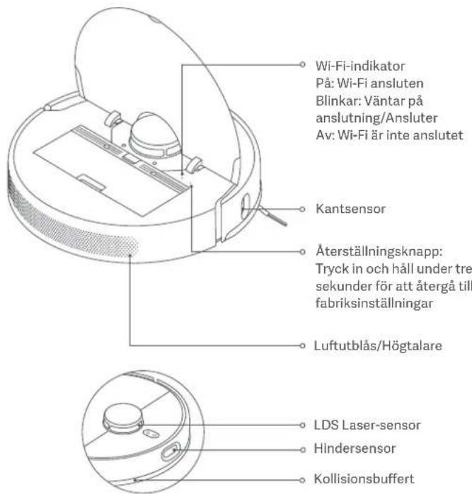 Xiaomi Mi Robot VacuumMop 2 Ultra - Vakuummopp och sensorer - 1