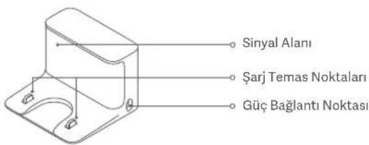 Xiaomi Mi Robot VacuumMop 2 Ultra - Sarj Standi - 1