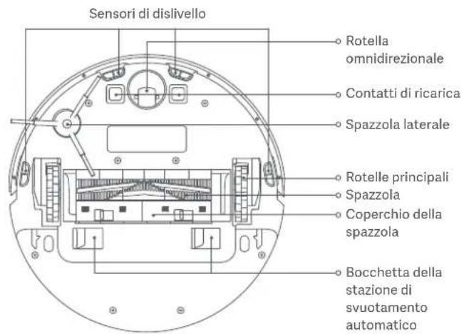 Xiaomi Mi Robot VacuumMop 2 Ultra - Aspirapolvere/lavapavimenti e sensori - 2