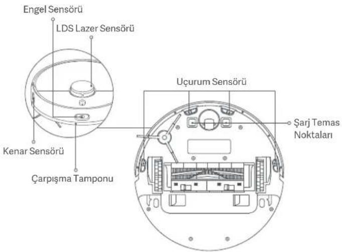 Xiaomi Mi Robot VacuumMop 2 Ultra - Sensörler ve Şarj Temas Yüzeyleri - 1
