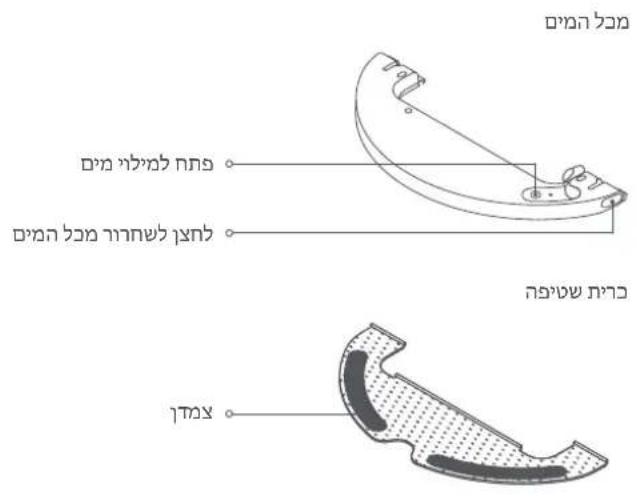 Xiaomi Mi Robot VacuumMop 2 Ultra - golglb - 4