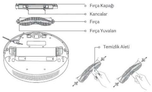 Xiaomi Mi Robot VacuumMop 2 Ultra - Firca'Haftada bir temizlenmesi onerilir. - 1